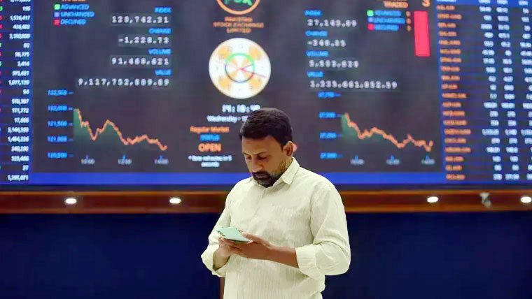 Stock Market Opens in Positive Zone; KSE-100 Index Gains Over 900 Points