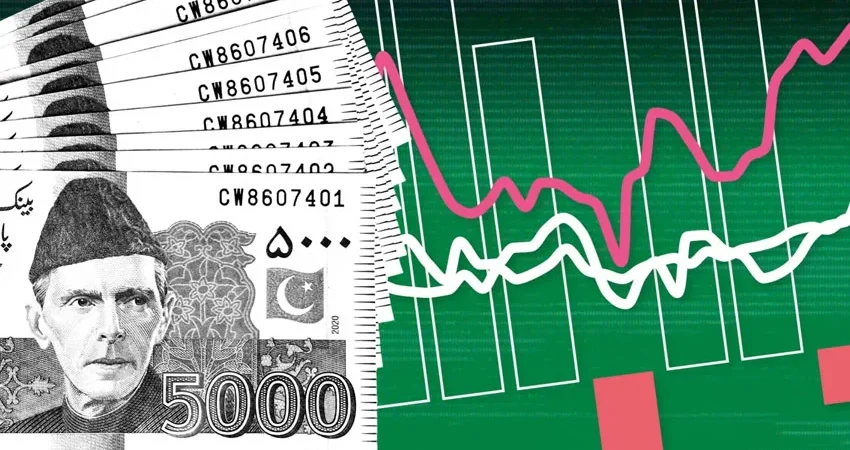 Economic Growth Rate Revised, Total Economy Reaches $450.4 Billion While Per Capita Income Stands at $1,896