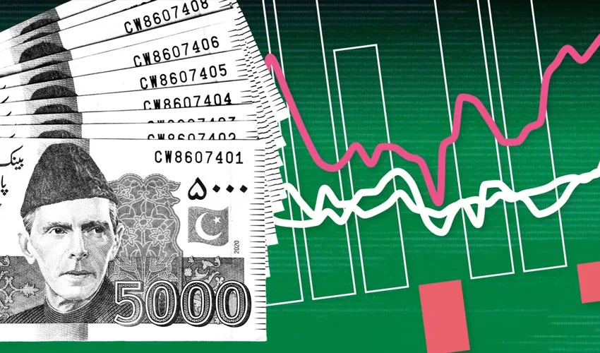 Pakistan’s Economy Moving Toward Recovery After Stability, High Global Oil Prices Remain a Key Challenge: Finance Ministry